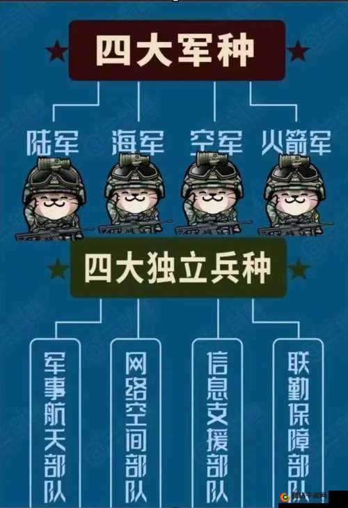 列王时代低阶兵种处理与军队冗余裁减的有效策略